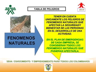 TABLA DE PELIGROS


  Centro                          TENER EN CUENTA
Nacional de                 UNICAMENTE LOS PELIGROS DE
 Hotelería,
 Turismo y                   FENOMENOS NATURALES QUE
 Alimentos                     AFECTAN LA SEGURIDADY
                            BIENESTAR DE LAS PERSONAS
                              EN EL DESARROLLO DE UNA
                                      ACTIVIDAD.

 FENOMENOS                   EN EL PLAN DE EMERGENCIAS
 NATURALES                      DE CADA EMPRESA, SE
                               CONSIDERAN TODOS LOS
                             FENOMENOS NATURALES QUE
                                PUDIERAN AFECTARLA.



SENA CONOCIMIENTO Y EMPRENDIMIENTO PARA TODOS LOS COLOMBIANOS
 