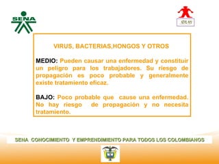 Centro       
Nacional de
 Hotelería,        VIRUS, BACTERIAS,HONGOS Y OTROS
 Turismo y
 Alimentos
              MEDIO: Pueden causar una enfermedad y constituir
              un peligro para los trabajadores. Su riesgo de
              propagación es poco probable y generalmente
              existe tratamiento eficaz.

              BAJO: Poco probable que cause una enfermedad.
              No hay riesgo   de propagación y no necesita
              tratamiento.



SENA CONOCIMIENTO Y EMPRENDIMIENTO PARA TODOS LOS COLOMBIANOS
 