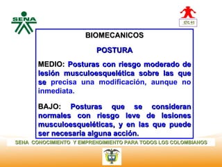 BIOMECANICOS
  Centro
Nacional de
 Hotelería,
 Turismo y
                            POSTURA
 Alimentos
              MEDIO: Posturas con riesgo moderado de
              lesión musculoesquelética sobre las que
              se precisa una modificación, aunque no
              inmediata.

              BAJO: Posturas que se consideran
              normales con riesgo leve de lesiones
              musculoesqueléticas, y en las que puede
              ser necesaria alguna acción.
SENA CONOCIMIENTO Y EMPRENDIMIENTO PARA TODOS LOS COLOMBIANOS
 