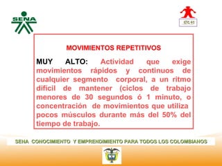 Centro
Nacional de
 Hotelería,          MOVIMIENTOS REPETITIVOS
 Turismo y
 Alimentos
              MUY      ALTO:     Actividad que  exige
              movimientos rápidos y continuos de
              cualquier segmento corporal, a un ritmo
              difícil de mantener (ciclos de trabajo
              menores de 30 segundos ó 1 minuto, o
              concentración de movimientos que utiliza
              pocos músculos durante más del 50% del
              tiempo de trabajo.

SENA CONOCIMIENTO Y EMPRENDIMIENTO PARA TODOS LOS COLOMBIANOS
 