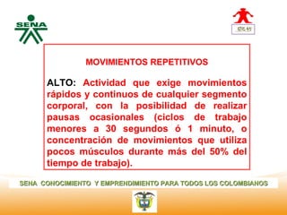 Centro
Nacional de
 Hotelería,          MOVIMIENTOS REPETITIVOS
 Turismo y
 Alimentos
              ALTO: Actividad que exige movimientos
              rápidos y continuos de cualquier segmento
              corporal, con la posibilidad de realizar
              pausas ocasionales (ciclos de trabajo
              menores a 30 segundos ó 1 minuto, o
              concentración de movimientos que utiliza
              pocos músculos durante más del 50% del
              tiempo de trabajo).

SENA CONOCIMIENTO Y EMPRENDIMIENTO PARA TODOS LOS COLOMBIANOS
 