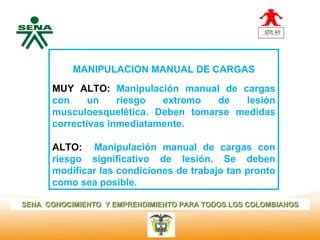 Centro
Nacional de
 Hotelería,       MANIPULACION MANUAL DE CARGAS
 Turismo y
 Alimentos
              MUY ALTO: Manipulación manual de cargas
              con     un    riesgo   extremo     de    lesión
              musculoesquelética. Deben tomarse medidas
              correctivas inmediatamente. 
               
              ALTO: Manipulación manual de cargas con
              riesgo significativo de lesión. Se deben
              modificar las condiciones de trabajo tan pronto
              como sea posible.

SENA CONOCIMIENTO Y EMPRENDIMIENTO PARA TODOS LOS COLOMBIANOS
 