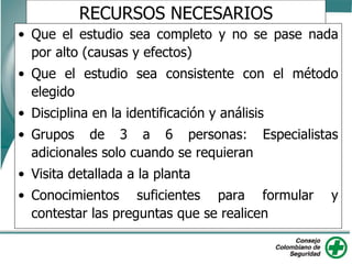 RECURSOS NECESARIOS
• Que el estudio sea completo y no se pase nada
por alto (causas y efectos)
• Que el estudio sea consistente con el método
elegido
• Disciplina en la identificación y análisis
• Grupos de 3 a 6 personas: Especialistas
adicionales solo cuando se requieran
• Visita detallada a la planta
• Conocimientos suficientes para formular y
contestar las preguntas que se realicen
 