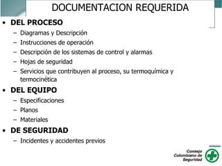 DOCUMENTACION REQUERIDA
• DEL PROCESO
– Diagramas y Descripción
– Instrucciones de operación
– Descripción de los sistemas de control y alarmas
– Hojas de seguridad
– Servicios que contribuyen al proceso, su termoquímica y
termocinética
• DEL EQUIPO
– Especificaciones
– Planos
– Materiales
• DE SEGURIDAD
– Incidentes y accidentes previos
 