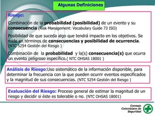 Algunas Definiciones
Riesgo:
Combinación de la probabilidad (posibilidad) de un evento y su
consecuencia (Risk Management: Vocabulary Guide 73 ISO)
Posibilidad de que suceda algo que tendrá impacto en los objetivos. Se
mide en términos de consecuencias y posibilidad de ocurrencia.
(NTC 5254 Gestión del Riesgo )
Combinación de la probabilidad y la(s) consecuencia(s) que ocurra
un evento peligroso específico.( NTC OHSAS 18001 )
Evaluación del Riesgo: Proceso general de estimar la magnitud de un
riesgo y decidir si éste es tolerable o no. (NTC OHSAS 18001)
Análisis de Riesgo:Uso sistemático de la información disponible, para
determinar la frecuencia con la que pueden ocurrir eventos especificados
y la magnitud de sus consecuencias. (NTC 5254 Gestión del Riesgo )
 