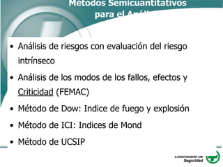 Métodos Semicuantitativos
para el Análisis
• Análisis de riesgos con evaluación del riesgo
intrínseco
• Análisis de los modos de los fallos, efectos y
Criticidad (FEMAC)
• Método de Dow: Indice de fuego y explosión
• Método de ICI: Indices de Mond
• Método de UCSIP
 