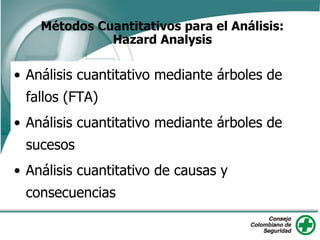 Métodos Cuantitativos para el Análisis:
Hazard Analysis
• Análisis cuantitativo mediante árboles de
fallos (FTA)
• Análisis cuantitativo mediante árboles de
sucesos
• Análisis cuantitativo de causas y
consecuencias
 