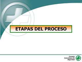 ETAPAS DEL PROCESO
 