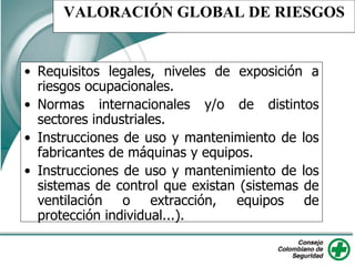 VALORACIÓN GLOBAL DE RIESGOS
• Requisitos legales, niveles de exposición a
riesgos ocupacionales.
• Normas internacionales y/o de distintos
sectores industriales.
• Instrucciones de uso y mantenimiento de los
fabricantes de máquinas y equipos.
• Instrucciones de uso y mantenimiento de los
sistemas de control que existan (sistemas de
ventilación o extracción, equipos de
protección individual...).
 