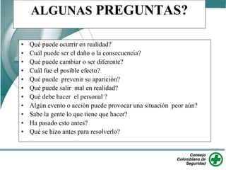 ALGUNAS PREGUNTAS?
• Qué puede ocurrir en realidad?
• Cuál puede ser el daño o la consecuencia?
• Qué puede cambiar o ser diferente?
• Cuál fue el posible efecto?
• Qué puede prevenir su aparición?
• Qué puede salir mal en realidad?
• Què debe hacer el personal ?
• Algún evento o acción puede provocar una situación peor aún?
• Sabe la gente lo que tiene que hacer?
• Ha pasado esto antes?
• Qué se hizo antes para resolverlo?
 