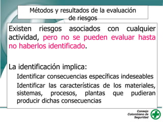 Métodos y resultados de la evaluación
de riesgos
Existen riesgos asociados con cualquier
actividad, pero no se pueden evaluar hasta
no haberlos identificado.
La identificación implica:
Identificar consecuencias específicas indeseables
Identificar las características de los materiales,
sistemas, procesos, plantas que pudieran
producir dichas consecuencias
 