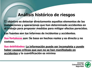 Análisis histórico de riesgos
El objetivo es detectar directamente aquellos elementos de las
instalaciones y operaciones que han determinado accidentes en
el trabajo para proponer medidas para mitigar efectos parecidos.
Las fuentes son los informes de incidentes y accidentes.
Sus fortalezas son: Se basa en hechos reales y es directo y no
costoso.
Sus debilidades: La información puede ser incompleta y puede
haber causas críticas que aun no se han manifestado en
accidentes y la cuantificación es mínima
 