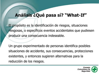 El propósito es la identificación de riesgos, situaciones
riesgosas, o específicos eventos accidentales que pudiesen
producir una consecuencia indeseable.
Un grupo experimentado de personas identifica posibles
situaciones de accidente, sus consecuencias, protecciones
existentes, y entonces sugieren alternativas para la
reducción de los riesgos.
Análisis ¿Qué pasa sí? “What-If”
 