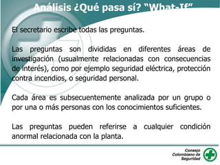 El secretario escribe todas las preguntas.
Las preguntas son divididas en diferentes áreas de
investigación (usualmente relacionadas con consecuencias
de interés), como por ejemplo seguridad eléctrica, protección
contra incendios, o seguridad personal.
Cada área es subsecuentemente analizada por un grupo o
por una o más personas con los conocimientos suficientes.
Las preguntas pueden referirse a cualquier condición
anormal relacionada con la planta.
Análisis ¿Qué pasa sí? “What-If”
 