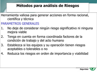 Métodos para análisis de Riesgos
Herramienta valiosa para generar acciones en forma racional,
científica y técnica
PARAMETROS GENERALES
1. No deje de considerar ningún riesgo significativo ni ninguna
mejora viable
2. Tenga en cuenta en forma coordinada factores de la
condición de trabajo y del acto humano
3. Establezca si los equipos y su operación tienen riesgos
aceptables o tolerables o no
4. Reduzca los riesgos en orden de importancia y viabilidad
 