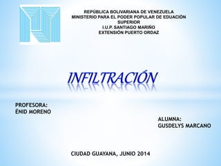 REPÚBLICA BOLIVARIANA DE VENEZUELA
MINISTERIO PARA EL PODER POPULAR DE EDUACIÓN
SUPERIOR
I.U.P. SANTIAGO MARIÑO
EXTENSIÓN PUERTO ORDAZ
PROFESORA:
ÉNID MORENO
ALUMNA:
GUSDELYS MARCANO
CIUDAD GUAYANA, JUNIO 2014
 
