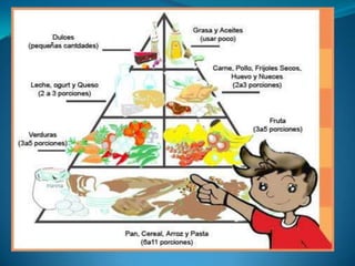 Diapositivas habitos de higiene