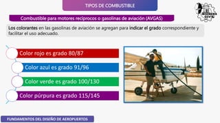 DIAPOSITIVAS HANGARES Y TANQUES DE COMBUSTIBLE.pptx