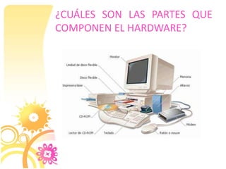 ¿CUÁLES SON LAS PARTES QUE
COMPONEN EL HARDWARE?

 