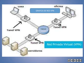 Mejoras de seguridad.