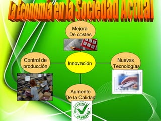 La Economía en la Sociedad Actual  Control de producción Aumento De la Calidad Nuevas Tecnologías Mejora  De costes Innovación  