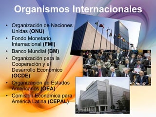 Organismos Internacionales Organización de Naciones Unidas  (ONU) Fondo Monetario Internacional  (FMI) Banco Mundial  (BM) Organización para la Cooperación y el Desarrollo Económico  (OCDE) Organización de Estados Americanos  (OEA) Comisión Económica para América Latina  (CEPAL)  