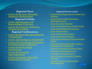 Regional Chocó                             Regional Distrito Capital
   Centro de Recursos Naturales,             Centro de Tecnologías para la Construcción y
    Industria y Biodiversidad                  la Madera
           Regional Córdoba                   Centro de Electricidad, Electrónica y
                                               Telecomunicaciones
   Centro Agropecuario y de
    Biotecnología El Porvenir                 Centro de Gestión Industrial
   Centro de Comercio, Industria y           Centro de Manufacturas en Textiles y Cuero
    Turismo de Córdoba                        Centro de Tecnologías del Transporte
        Regional Cundinamarca                 Centro Metalmecánico
   Centro de Desarrollo Agroindustrial       Centro de Materiales y Ensayos
    y Empresarial                             Centro de Diseño y Metrología
   Centro Agroecológico y Empresarial        Centro para la Industria de la Comunicación
                                               Gráfica
   Centro de la Tecnología del Diseño y
                                              Centro de Gestión de Mercados, Logística y
    la Productividad Empresarial
                                               Tecnologías de la Información
   Centro de Biotecnología                   Centro de Formación de Talento en Salud
    Agropecuaria
                                              Centro de Gestión Administrativa
   Centro de Desarrollo
                                              Centro de Servicios Financieros
    Agroempresarial
                                              Centro Nacional de Hotelería, Turismo y
   Centro Industrial y Desarrollo             Alimentos
    Empresarial de Soacha
                                              Centro de Gestión y Fortalecimiento
                                               Socioempresarial
 