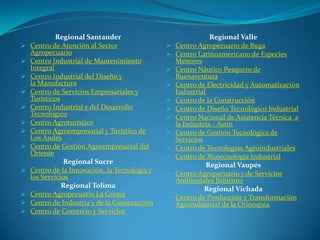 Regional Santander                                Regional Valle
   Centro de Atención al Sector                  Centro Agropecuario de Buga
    Agropecuario                                  Centro Latinoamericano de Especies
   Centro Industrial de Mantenimiento             Menores
    Integral                                      Centro Náutico Pesquero de
   Centro Industrial del Diseño y                 Buenaventura
    la Manufactura                                Centro de Electricidad y Automatización
   Centro de Servicios Empresariales y            Industrial
    Turísticos                                    Centro de la Construcción
   Centro Industrial y del Desarrollo            Centro de Diseño Tecnológico Industrial
    Tecnológico                                   Centro Nacional de Asistencia Técnica a
   Centro Agroturístico                           la Industria - Astin
   Centro Agroempresarial y Turístico de         Centro de Gestión Tecnológica de
    Los Andes                                      Servicios
   Centro de Gestión Agroempresarial del         Centro de Tecnologías Agroindustriales
    Oriente                                       Centro de Biotecnología Industrial
               Regional Sucre                                 Regional Vaupés
   Centro de la Innovación, la Tecnología y      Centro Agropecuario y de Servicios
    los Servicios                                  Ambientales Jirijirimo
               Regional Tolima                               Regional Vichada
   Centro Agropecuario La Granja                 Centro de Producción y Transformación
   Centro de Industria y de la Construcción       Agroindustrial de la Orinoquia
   Centro de Comercio y Servicios
 