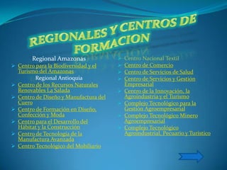Regional Amazonas                  Centro Nacional Textil
 Centro para la Biodiversidad y el         Centro de Comercio
    Turismo del Amazonas                    Centro de Servicios de Salud
           Regional Antioquia               Centro de Servicios y Gestión
   Centro de los Recursos Naturales         Empresarial
    Renovables La Salada                    Centro de la Innovación, la
   Centro de Diseño y Manufactura del       Agroindustria y el Turismo
    Cuero                                   Complejo Tecnológico para la
   Centro de Formación en Diseño,           Gestión Agroempresarial
    Confección y Moda                       Complejo Tecnológico Minero
   Centro para el Desarrollo del            Agroempresarial
    Hábitat y la Construcción               Complejo Tecnológico
   Centro de Tecnología de la               Agroindustrial, Pecuario y Turístico
    Manufactura Avanzada
   Centro Tecnológico del Mobiliario
 