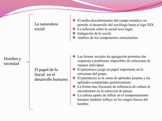 La naturaleza
social.

Hombre y
sociedad
El papel de lo
Social en el
desarrollo humano.

 El tardío descubrimiento del campo temático no
permite el desarrollo del sociólogo hasta el sigo XIX.
 La reflexión sobre lo social tuvo lugar.
 Indagación de lo social.
 Análisis de los componentes estructurales.

 Las formas sociales de agregación permiten dar
respuesta a problemas imposibles de solucionar de
manera individual.
 El parentesco juega un papel importante en la
estructura del grupo.
 El parentesco es la suma de aptitudes propias y las
aptitudes compartidas genéticamente.
 La forma mas frecuente de influencia de cultura la
encontramos en la selección de pareja.
 La cultura aparte de influir en el comportamiento
humano también influye en los rasgos físicos del
hombre.

 