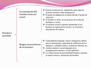 La concepción del
hombre como ser
social.

 Gracias al proceso de adaptación unas especies
avanzan mientras otras desaparecen.
 El grado de adaptación al medio decide el grado de
selección.
 El hombre es fruto de un proceso de evolución
biológica y social.
 El carácter social le permite desarrollar al ser
humano su organización social y su creación y
transmisión de cultura.

Hombre y
sociedad

Rasgos característicos
de lo humano.

 Capacidad del lenguaje, mayor inteligencia idónea
para el aprendizaje, capacidad de inhibición de los
impulsos, cualidad creativa, sentido de libertad, etc.
 Cambio mental y social depende de la
reorganización interna y no del ambiente.
 La cultura forma la personalidad humana y permite
la supervivencia y desarrollo del hombre.

 