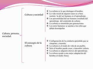 Cultura y sociedad

 La cultura es lo que distingue al hombre.
 La vida social de algunos seres es a base
instinto la del ser humano es el aprendizaje.
 Las personalidad del ser humano resultada del
aprendizaje del contenido de cultura.
 La cultura es trasmitida por generaciones.
 Los seres humanos se ajustan a los roles que
deben desempeñar.

Cultura, persona,
sociedad.
El concepto de la
cultura

 Configuración de la conducta aprendida que se
cómprate y trasmite.
 La cultura es el modo de vida de un pueblo.
 Solo el hombre puede crear y transmitir cultura.
 La cultura se adquiere atreves del aprendizaje.
 La cultura ayuda a una mejor adaptación del
hombre al medio físico.

 