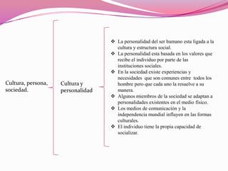 Cultura, persona,
sociedad.

Cultura y
personalidad

 La personalidad del ser humano esta ligada a la
cultura y estructura social.
 La personalidad esta basada en los valores que
recibe el individuo por parte de las
instituciones sociales.
 En la sociedad existe experiencias y
necesidades que son comunes entre todos los
hombre pero que cada uno la resuelve a su
manera.
 Algunos miembros de la sociedad se adaptan a
personalidades existentes en el medio físico.
 Los medios de comunicación y la
independencia mundial influyen en las formas
culturales.
 El individuo tiene la propia capacidad de
socializar.

 