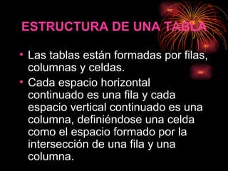 ESTRUCTURA DE UNA TABLA Las tablas están formadas por filas, columnas y celdas.  Cada espacio horizontal continuado es una fila y cada espacio vertical continuado es una columna, definiéndose una celda como el espacio formado por la intersección de una fila y una columna.  