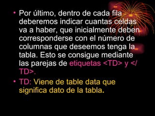 Por último, dentro de cada fila deberemos indicar cuantas celdas va a haber, que inicialmente deben corresponderse con el número de columnas que deseemos tenga la tabla. Esto se consigue mediante las parejas de  etiquetas <TD> y </TD>.   TD:  Viene de table data que significa dato de la tabla .  