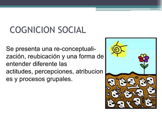 COGNICION SOCIAL
Se presenta una re-conceptuali-
zación, reubicación y una forma de
entender diferente las
actitudes, percepciones, atribucion
es y procesos grupales.
 