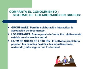 COMPARTA EL CONOCIMIENTO :   SISTEMAS DE  COLABORACIÓN EN GRUPOS : GROUPWARE: Permite colaboración interactiva, la aprobación de documentos,  LOS INTRANET: Bueno para la información relativamente estable en el almacén central  LA TM DE NOTAS DE LOTO IBM: El software propietario popular; los cambios flexibles, las actualizaciones, revisando,; más seguro que los Intranet  