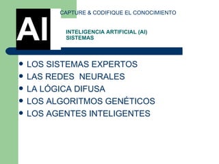 INTELIGENCIA ARTIFICIAL (AI)  SISTEMAS LOS SISTEMAS EXPERTOS LAS REDES  NEURALES  LA LÓGICA DIFUSA  LOS ALGORITMOS GENÉTICOS  LOS AGENTES INTELIGENTES  CAPTURE & CODIFIQUE EL CONOCIMIENTO AI 