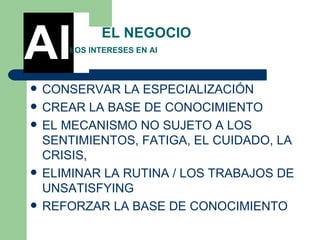   EL NEGOCIO  LOS INTERESES EN AI CONSERVAR LA ESPECIALIZACIÓN  CREAR LA BASE DE CONOCIMIENTO  EL MECANISMO NO SUJETO A LOS SENTIMIENTOS, FATIGA, EL CUIDADO, LA CRISIS,  ELIMINAR LA RUTINA / LOS TRABAJOS DE UNSATISFYING  REFORZAR LA BASE DE CONOCIMIENTO AI 