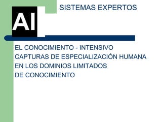 EL CONOCIMIENTO - INTENSIVO  CAPTURAS DE ESPECIALIZACIÓN HUMANA  EN LOS DOMINIOS LIMITADOS  DE CONOCIMIENTO MAS EXPERTOS SISTEMAS EXPERTOS AI 
