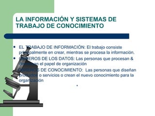 LA INFORMACIÓN Y SISTEMAS DE TRABAJO DE CONOCIMIENTO EL TRABAJO DE INFORMACIÓN: El trabajo consiste principalmente en crear, mientras se procesa la información.  OBREROS DE LOS DATOS: Las personas que procesan & diseminan el papel de organización  OBREROS DE CONOCIMIENTO:  Las personas que diseñan productos o servicios o crean el nuevo conocimiento para la organización   * 