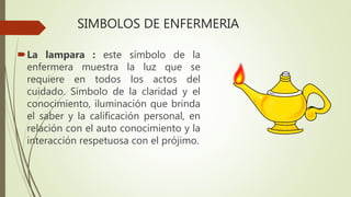 Diapositiva Simbolos Enfermera PPTX diapositiva-simbolos-enfermera-pptx