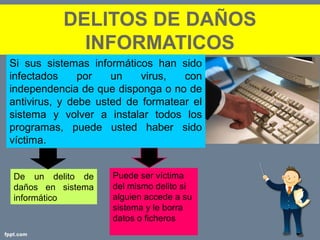 DELITOS DE DAÑOS
            INFORMATICOS
Si sus sistemas informáticos han sido
infectados     por   un    virus,  con
independencia de que disponga o no de
antivirus, y debe usted de formatear el
sistema y volver a instalar todos los
programas, puede usted haber sido
víctima.


De un delito de     Puede ser víctima
daños en sistema    del mismo delito si
informático         alguien accede a su
                    sistema y le borra
                    datos o ficheros
 