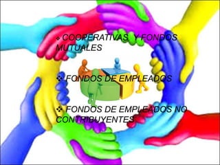 COOPERATIVAS Y FONDOS
MUTUALES
FONDOS DE EMPLEADOS
FONDOS DE EMPLEADOS NO
CONTRIBUYENTES