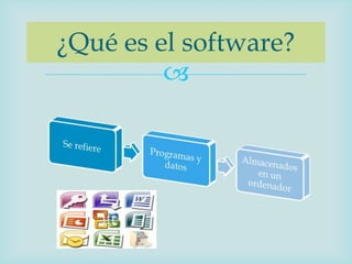 ¿Qué es el software?
         
 