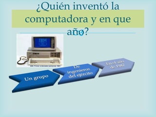 ¿Quién inventó la
computadora y en que
       año?
         
 