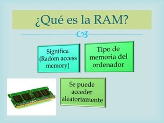 ¿Qué es la RAM?
       
 