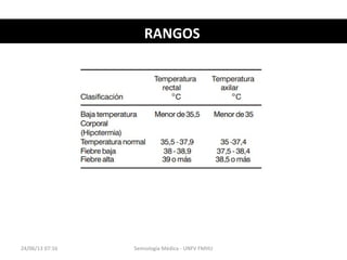 RANGOSRANGOS
24/06/13 07:16 Semiología Médica - UNFV FMHU
 