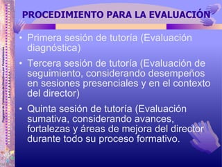 PROCEDIMIENTO PARA LA EVALUACIÓN Primera sesión de tutoría (Evaluación diagnóstica) Tercera sesión de tutoría (Evaluación de seguimiento, considerando desempeños en sesiones presenciales y en el contexto del director) Quinta sesión de tutoría (Evaluación sumativa, considerando avances, fortalezas y áreas de mejora del director durante todo su proceso formativo. 