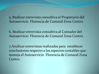  5, Realizar entrevista consultiva al Propietario del
  Autoservicio Florencia de Cumaral Zona Centro.

 6, Realizar entrevista consultiva al Contador del
  Autoservicio Florencia de Cumaral Zona Centro.

 7.Analizar entrevistas realizadas para establecer
  conclusiones respecto a los aspectos contables que
  maneja el Autoservicio Florencia de Cumaral Zona
  Centro.
 